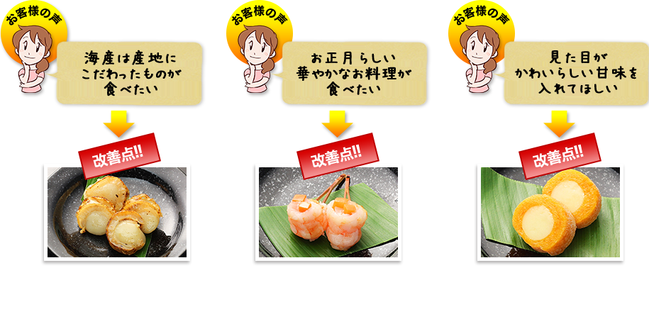 改善点