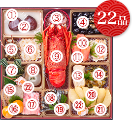 22品
