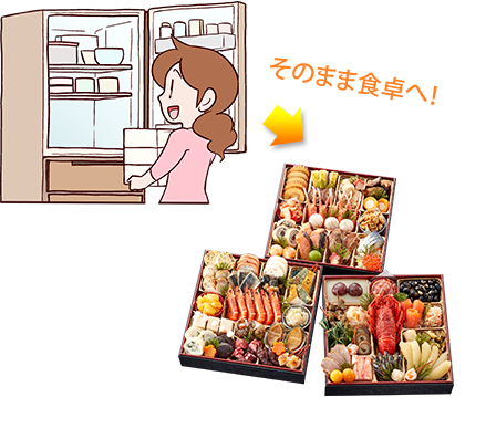 そのまま食卓へ