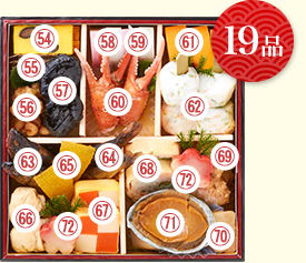 19品