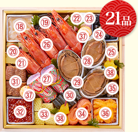21品