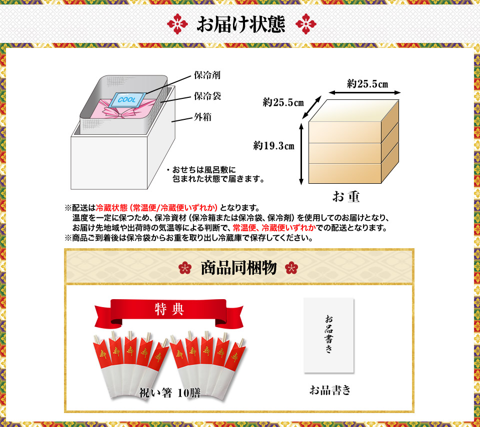 お届け状態