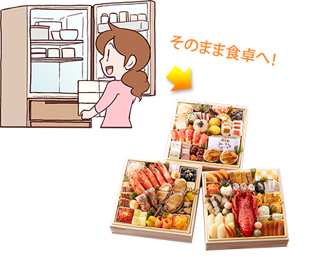 そのまま食卓へ