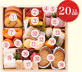20品