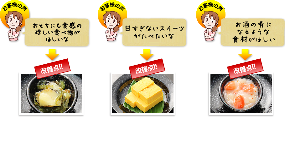 改善点