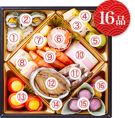 16品