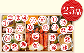 25品