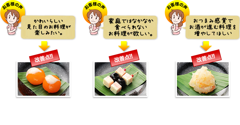 改善点