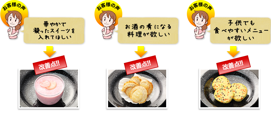 改善点