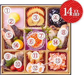 14品