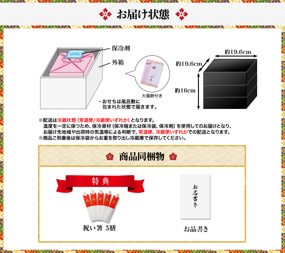 お届け状態