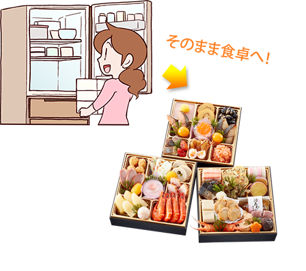そのまま食卓へ