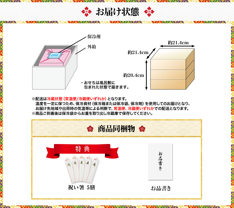 お届け状態