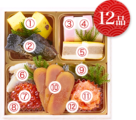 12品