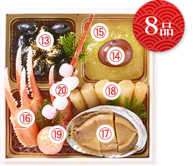 8品