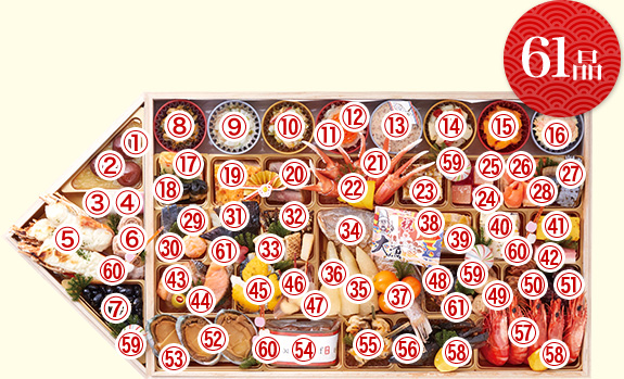 61品