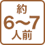 約 4～5人前