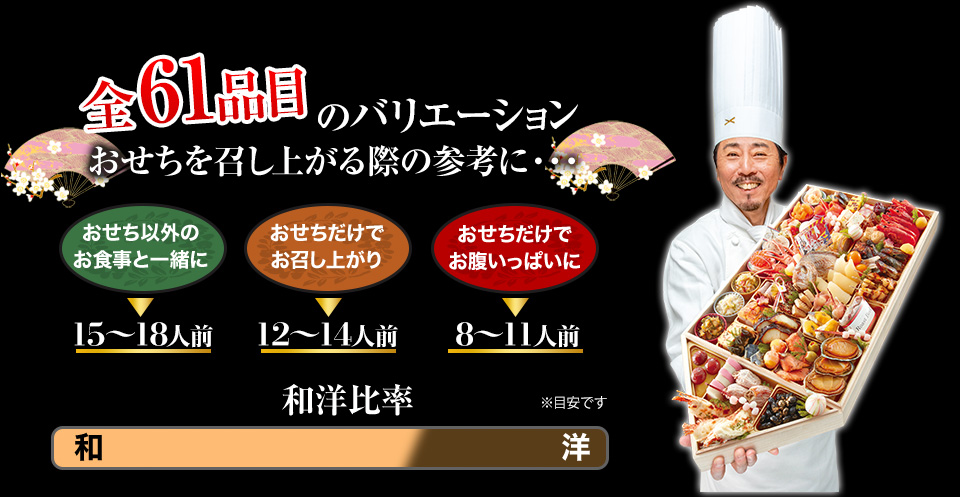 全61品目のバリエーション おせちを召し上がる際の参考に・・・