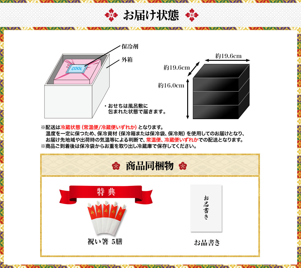 お届け状態