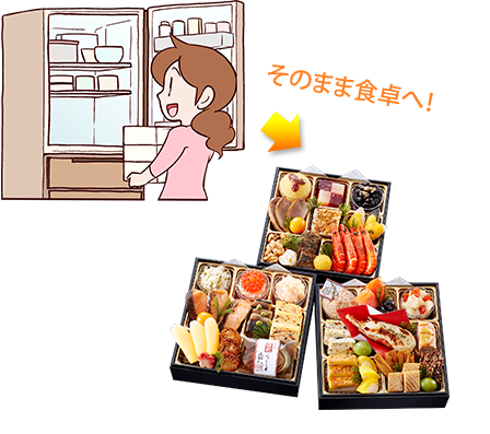 そのまま食卓へ
