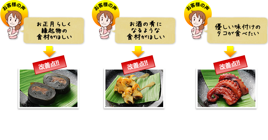 改善点