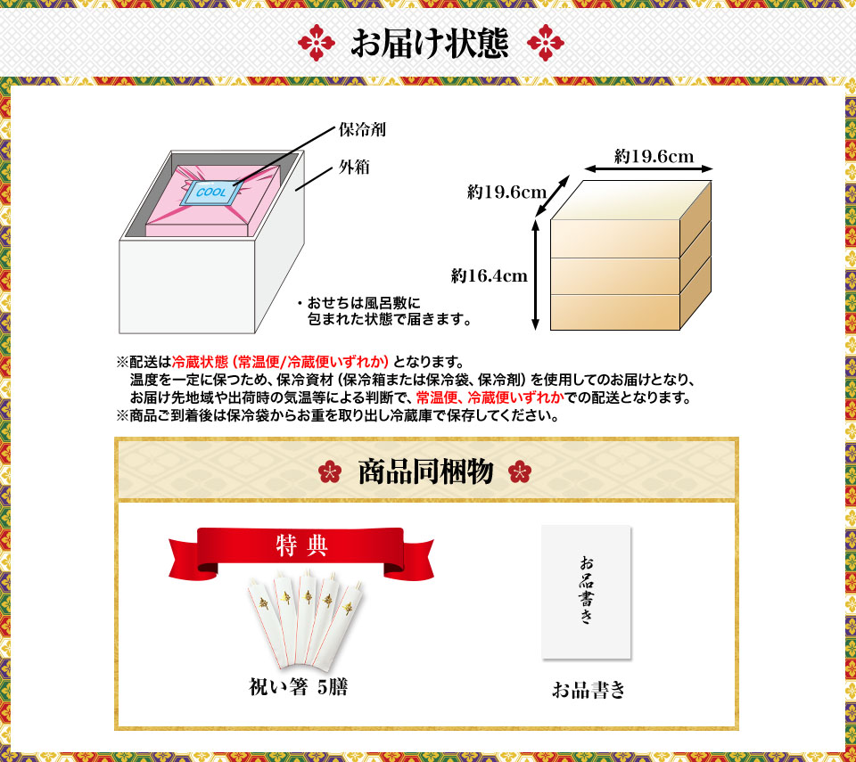 お届け状態