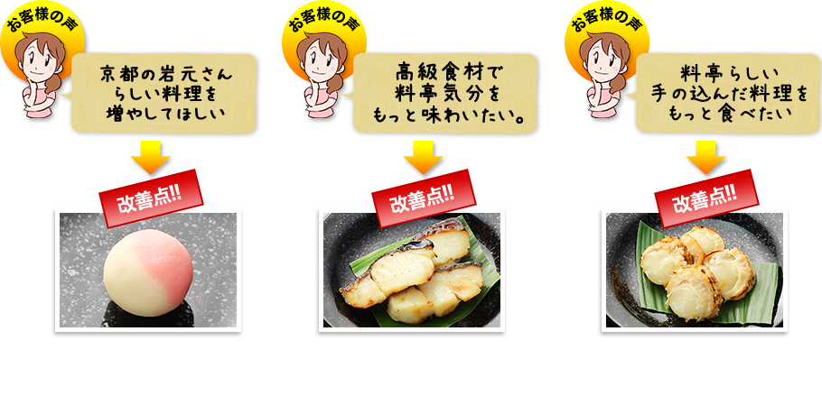 改善点