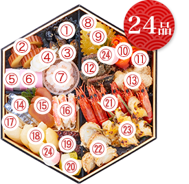 24品