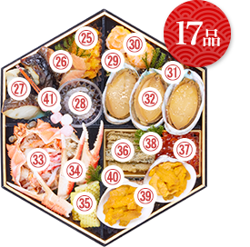 17品