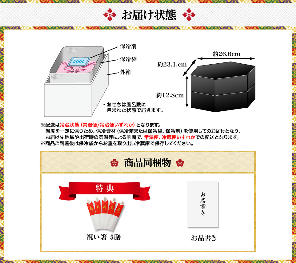 お届け状態