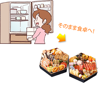 そのまま食卓へ