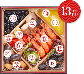 13品