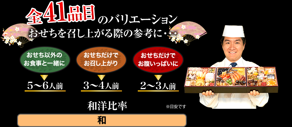 全41品目のバリエーション おせちを召し上がる際の参考に・・・