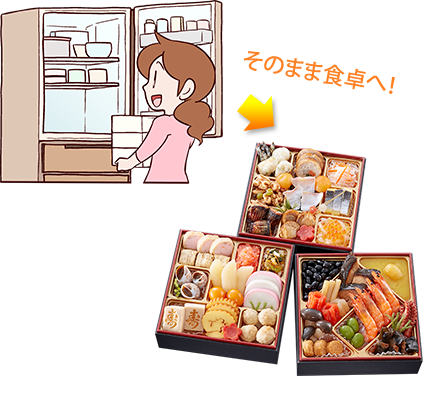 そのまま食卓へ