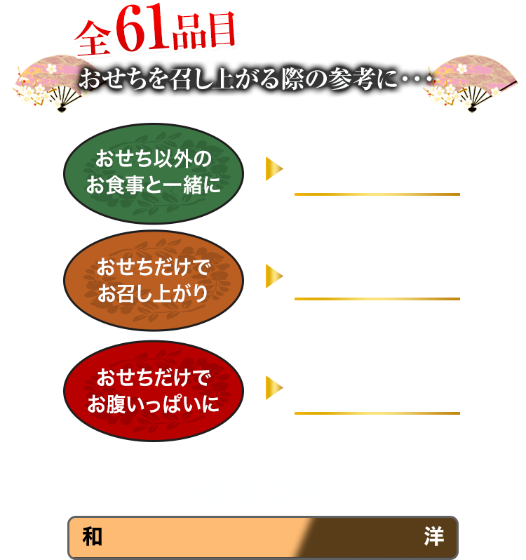 林裕人監修おせち 舟盛大漁船