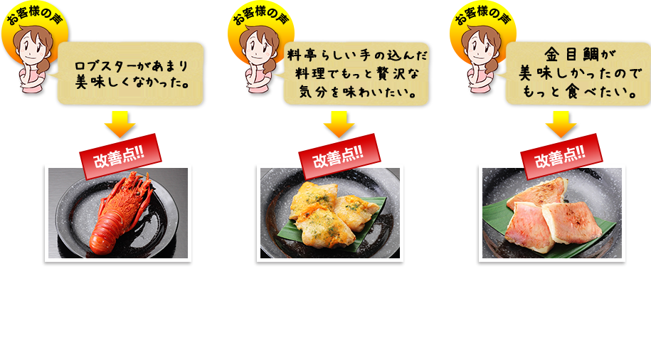 改善点