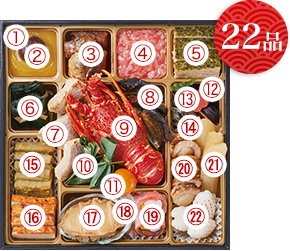 22品