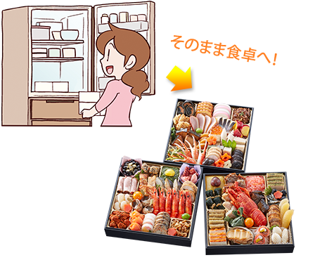 そのまま食卓へ