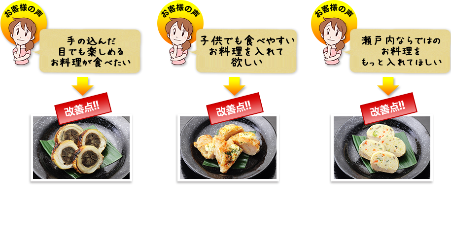 改善点