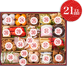 21品