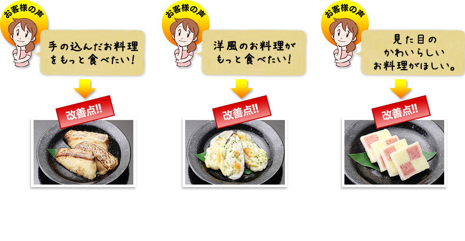 改善点
