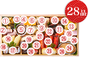28品