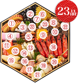 23品