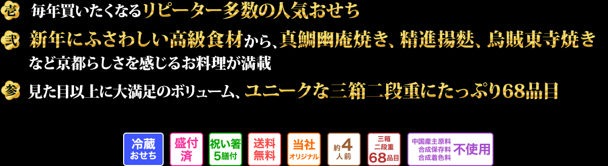 壱.毎年買いたくなるリピーター多数の人気おせち 弐.新年にふさわしい高級食材から、真鯛幽庵焼き、精進揚麩、烏賊東寺焼きなど京都らしさを感じるお料理が満載 参.見た目以上に大満足のボリューム、ユニークな三箱二段重にたっぷり68品目