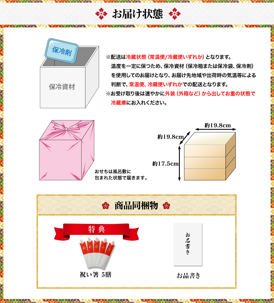 お届け状態