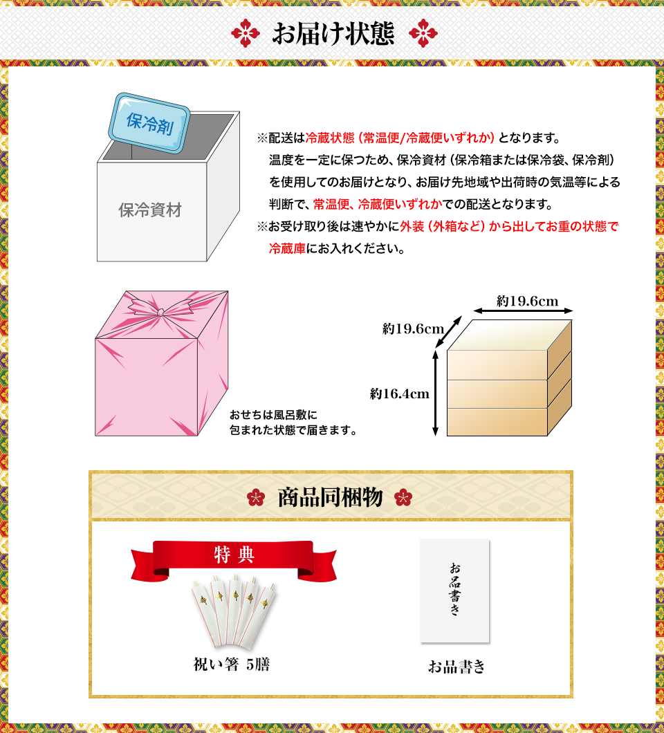 お届け状態