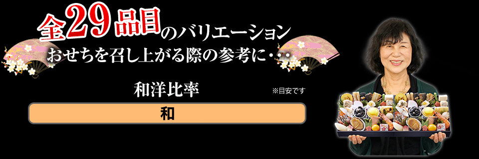 全29品目のバリエーション おせちを召し上がる際の参考に・・・