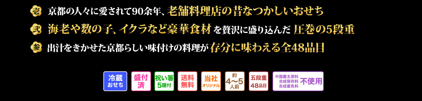 壱 京都の人々に愛されて90余年、老舗料理店の昔なつかしいおせち 弐 海老や数の子、イクラなど豪華食材を贅沢に盛り込んだ圧巻の5段重 参 ぶりの照り焼きやだし巻き玉子など出汁を存分に味わえる全48品目