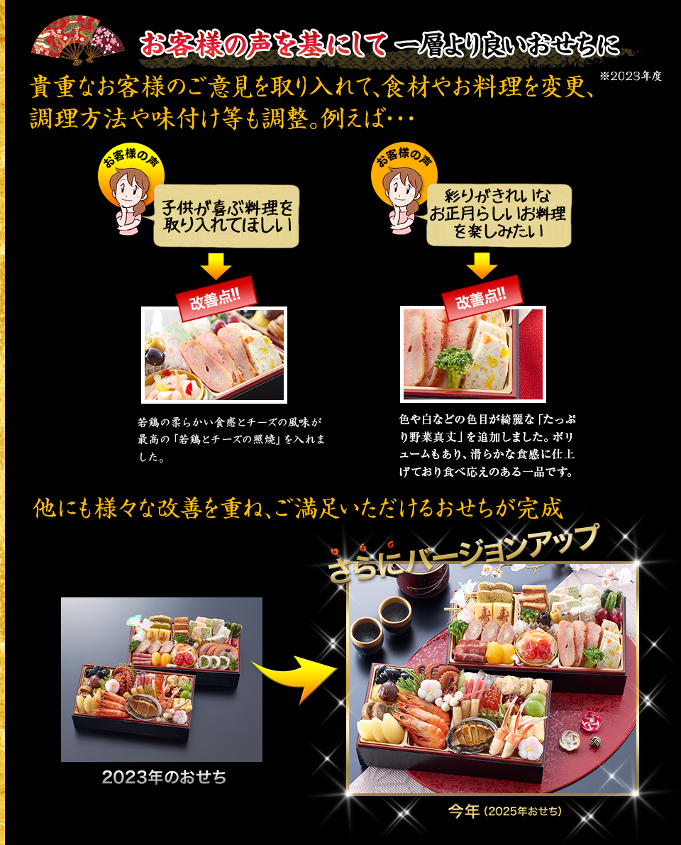 春光のこだわり