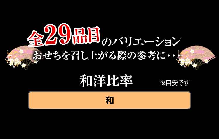 全29品目のバリエーション おせちを召し上がる際の参考に・・・